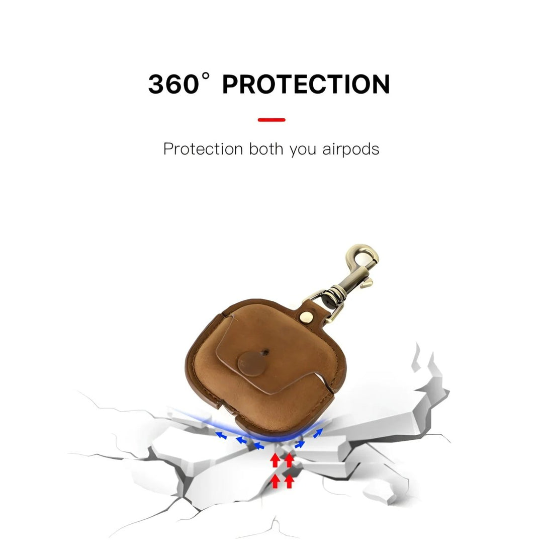 Premium Airpods 3 leather case offering 360° protection and stylish design for secure storage and transport.